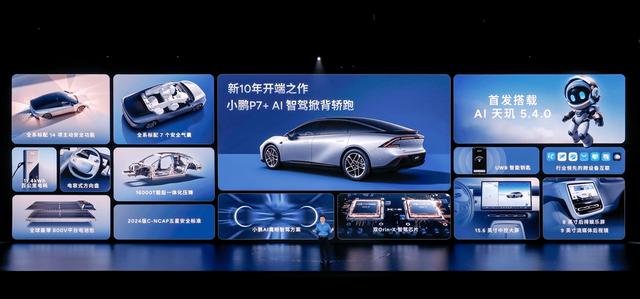 AI时代的BBA来了!小鹏P7+18.68万元起售-有驾 AI时代的BBA来了!小鹏P7+18.68万元起售-有驾