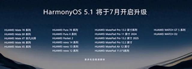 华为又放大招!Mate60成鸿蒙6.0\"钉子户\"三年不换机真香定律来了