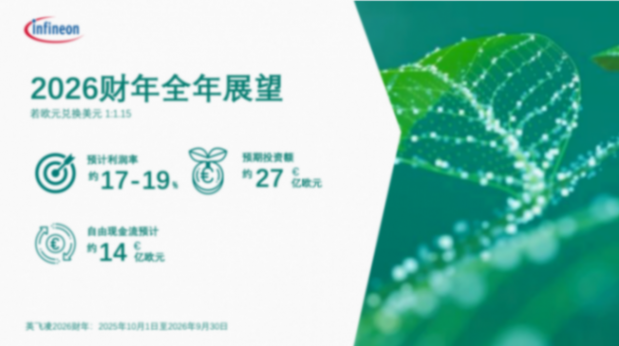 利润率17.9%！英飞凌发布2026财年第一季度财报